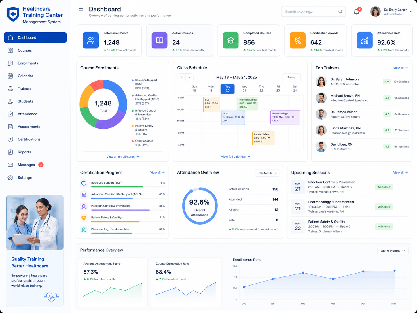 Healthcare Training Center Management System